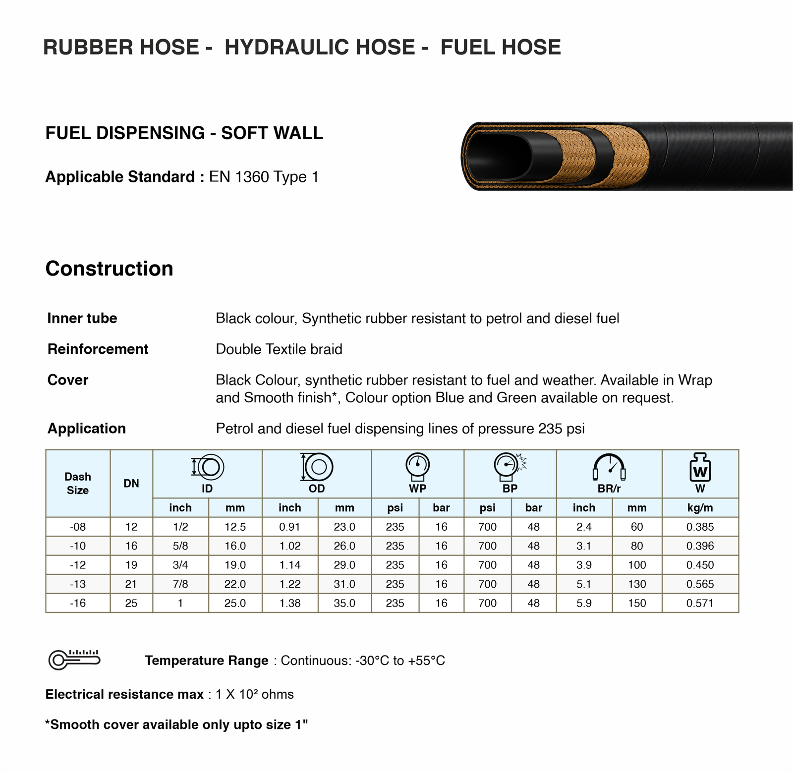 Fuel Dispensing Hose Specifications